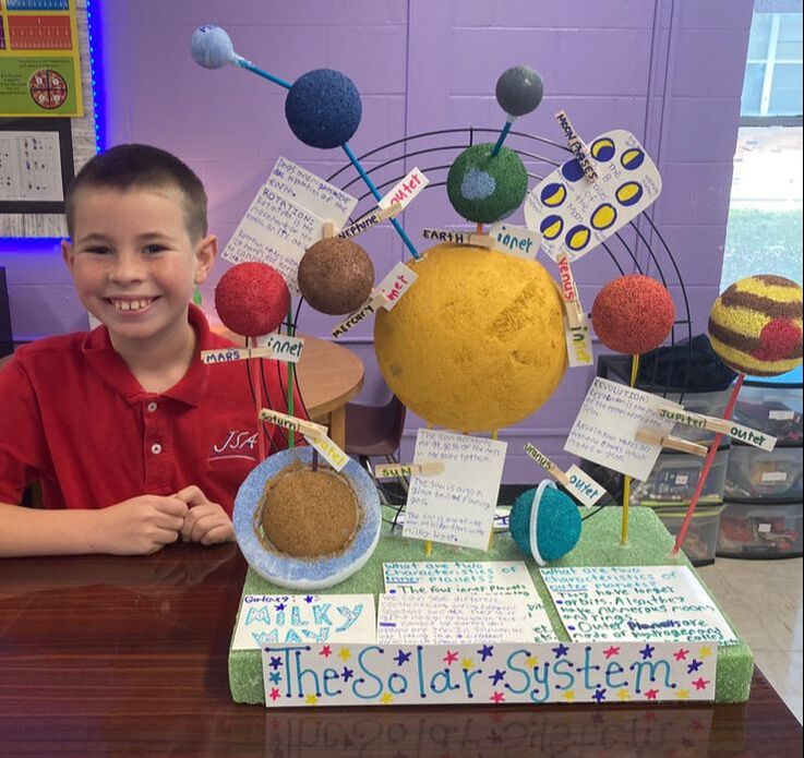 examples of solar system projects