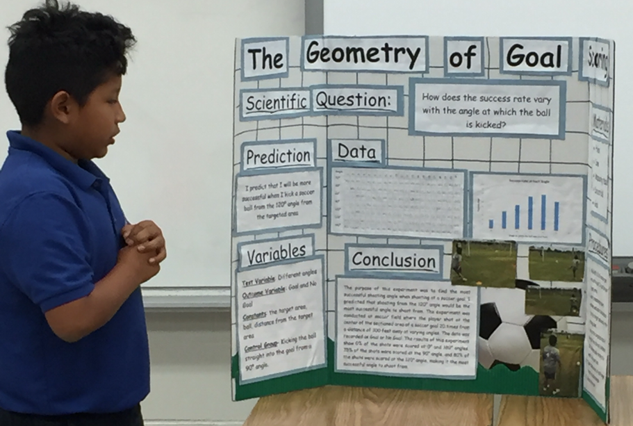How Does Tee Height Affect Driving Distance?  Science fair projects, Science  fair, Science fair board